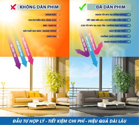 phim cach nhiet nha kinh blinds 1
