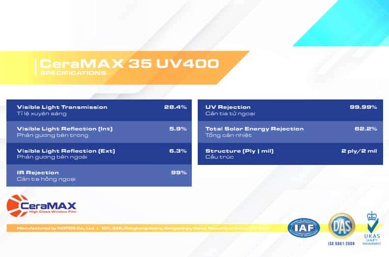 phim cach nhiet ceramax 35uv400